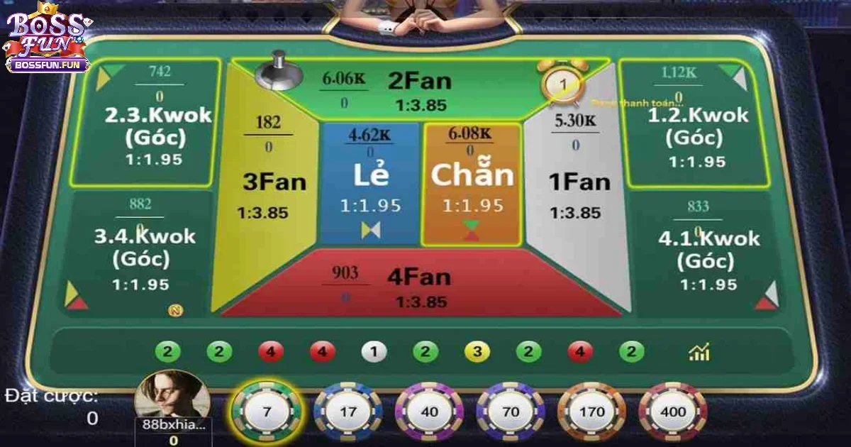 Game Fantan Bossfun: Các Kiểu Cược Phổ Biến Trong Fantan 2 Game Fantan Bossfun là gì? Hướng dẫn chi tiết cách chơi