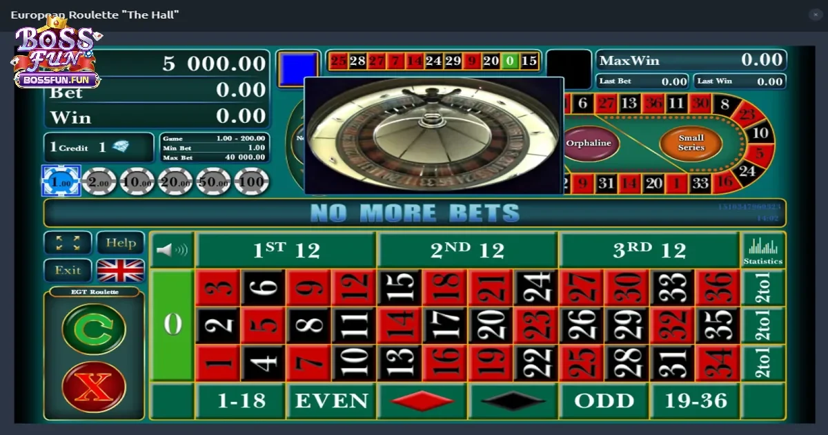 Game Roulette Bossfun: Tại Sao Nên Thử Sức Cùng Roulette? 5 Các bí quyết chơi Roulette hiệu quả tại Bossfun
