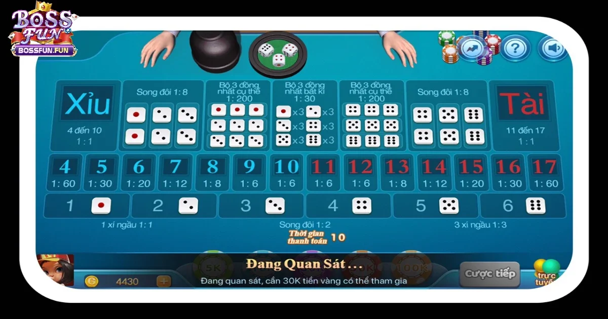 Quy trình chơi game Sicbo