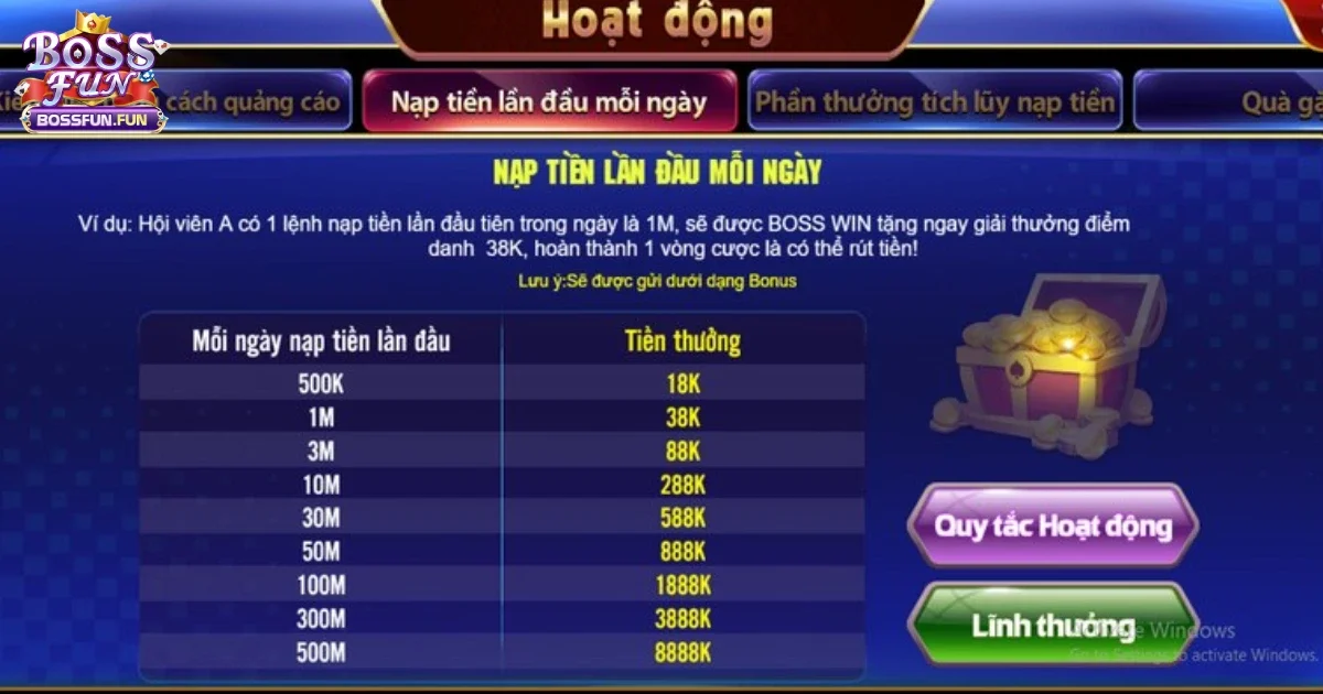 Khuyến Mãi Bossfun Mở Ra Cơ Hội Thắng Lớn Cho Thành Viên 1 Khuyến mãi Bossfun – Cập Nhật Ưu Đãi Hấp Dẫn Nhất Hôm Nay