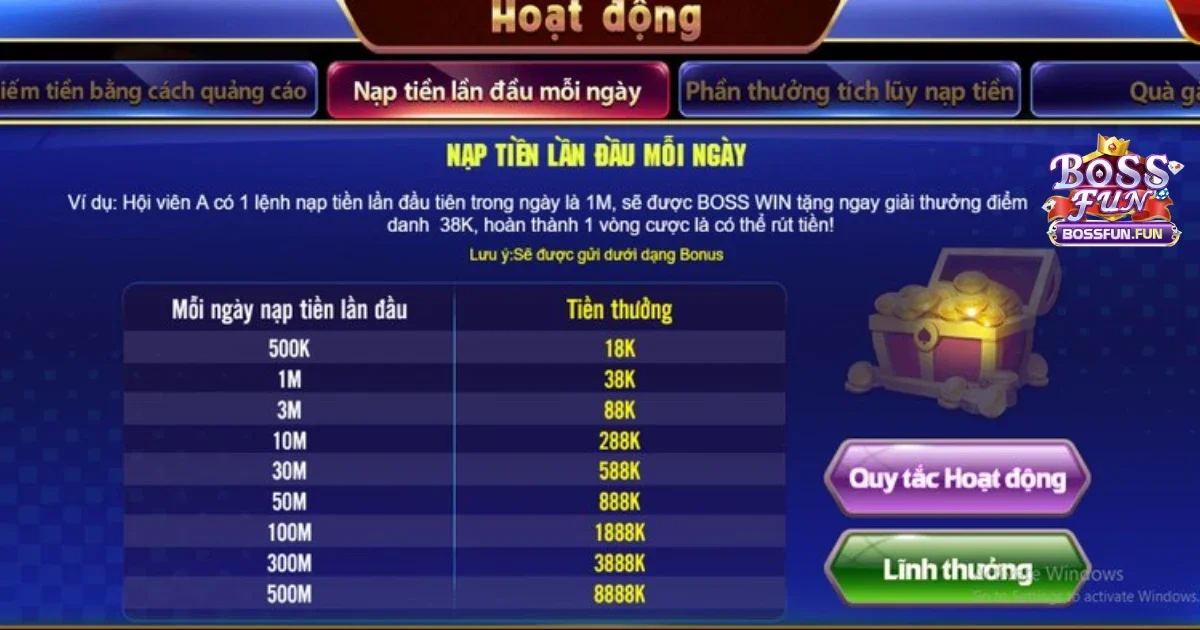 Nạp Tiền Bossfun Cực Dễ Và Nhanh Chóng Chỉ Trong 1 Nốt Nhạc 3 Giải Quyết Các Vấn Đề Phát Sinh Khi Nạp Tiền Bossfun