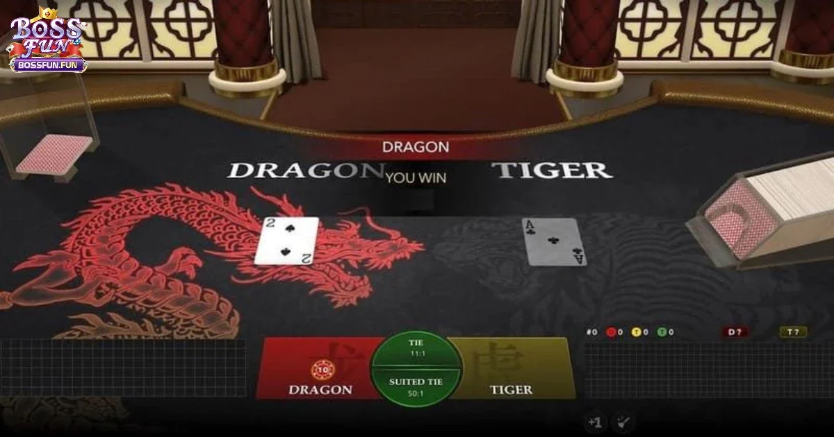 Mẹo Rồng Hổ Bossfun: Bí Quyết Chơi Hiệu Quả & Quản Lý Vốn 2 Mẹo Rồng Hổ Bossfun Hiệu Quả